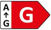 Energy Grade