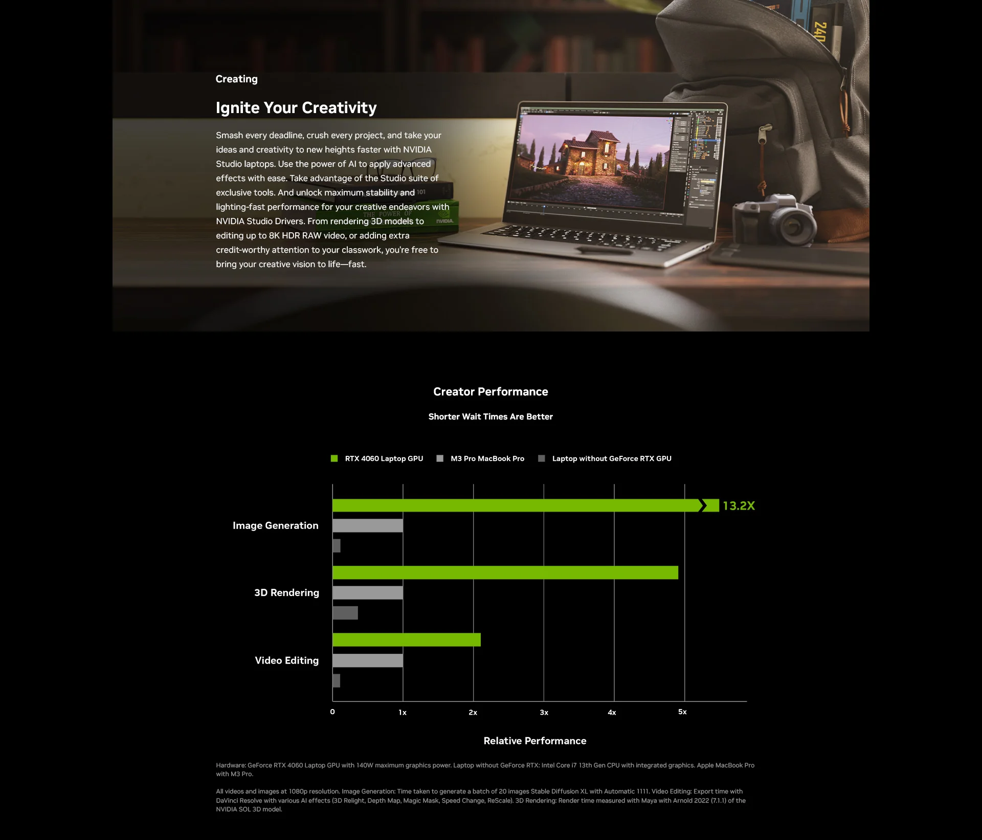 Nvidia