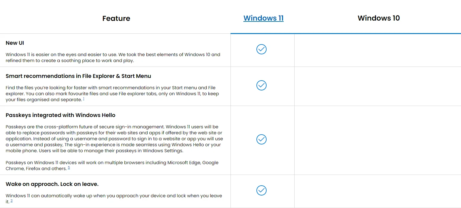 Windows