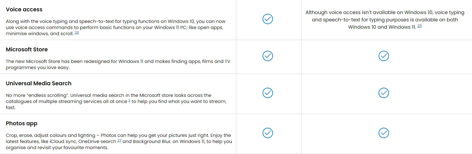 Windows